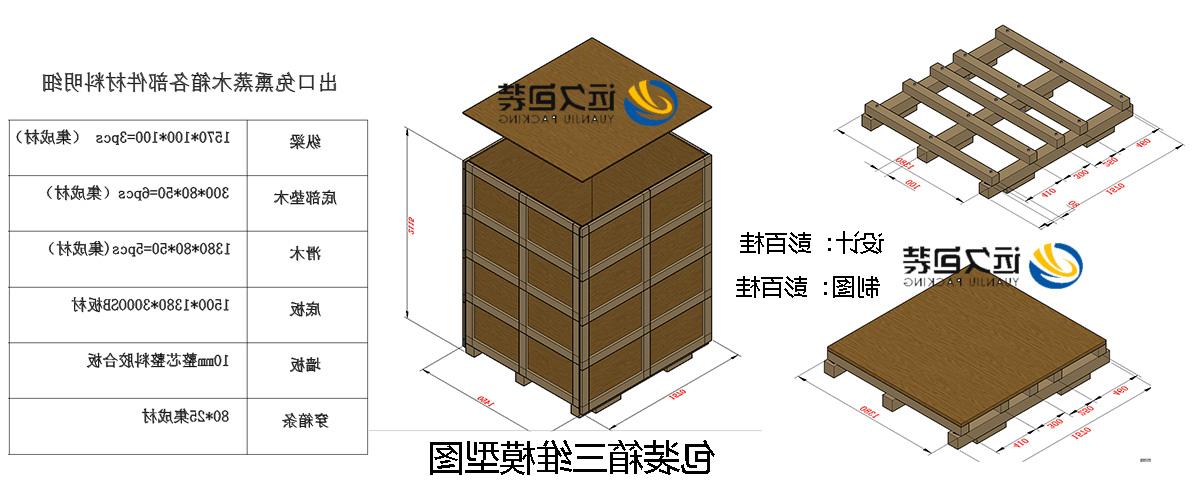 <a href='http://fl28.javkawaii.net'>买球平台</a>的设计需要考虑流通环境和经济性